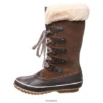 Boots UK BEARPAW Women Denali Earth 44J6223 - Image 2